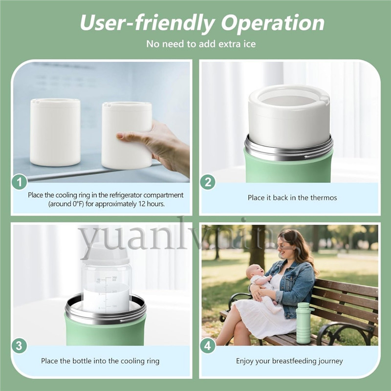 Portable Breast Milk Cooler Bo - Baby Food Essentials review and price