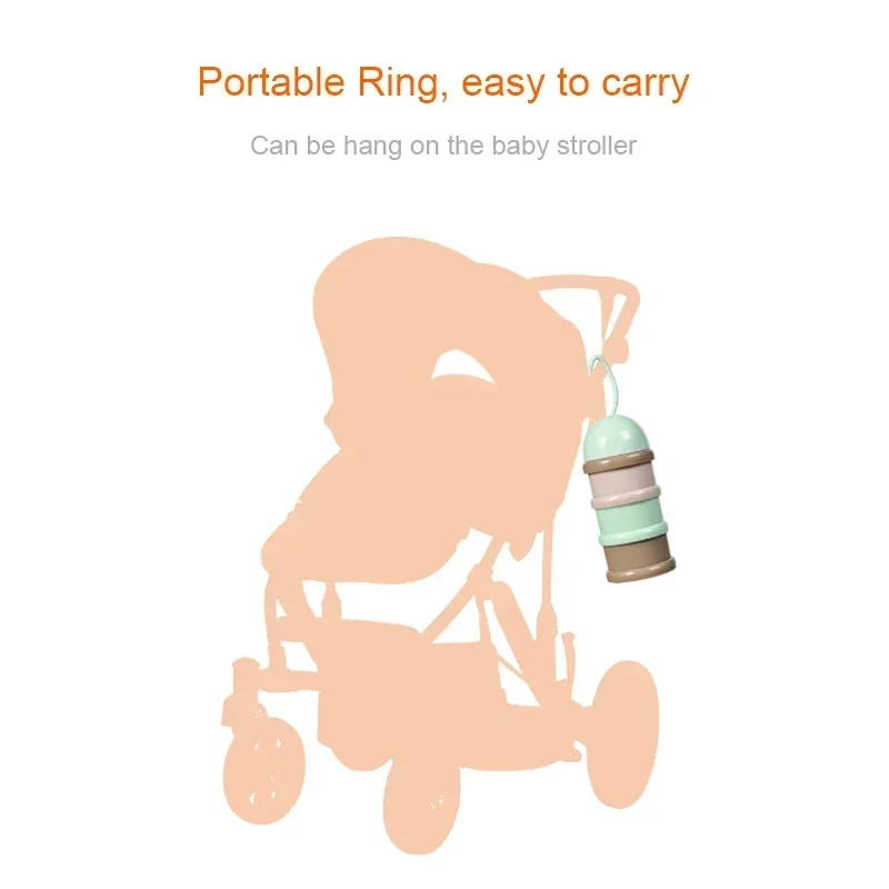Travel - Essential Storage Cer - Baby Food Essentials review and price