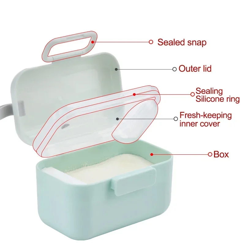 Baby Milk Powder Portable Baby - Baby Food Essentials review and price