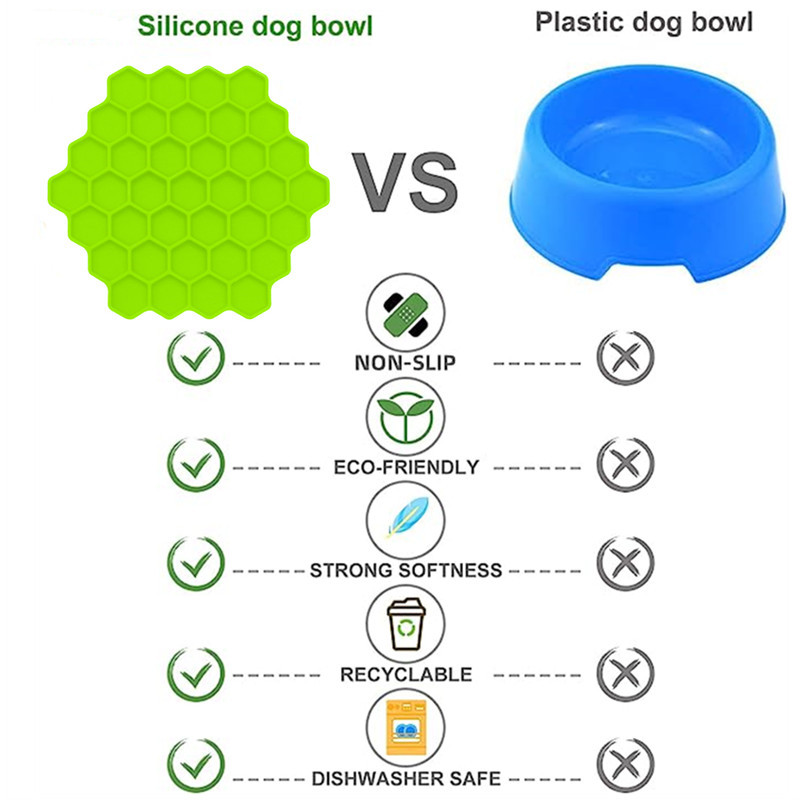 Pet Supplies Cat Honeycomb Fee - Silicone Suction Bowl review and price